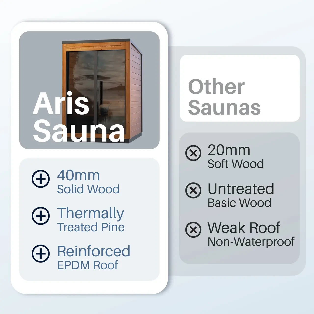 Aleko Aris Outdoor Sauna – 2 Person