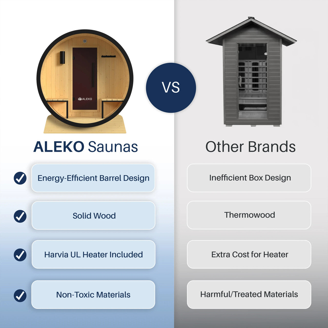 Aleko Celasia White Finland Pine Barrel Sauna with Front Porch Canopy 2-4 Person