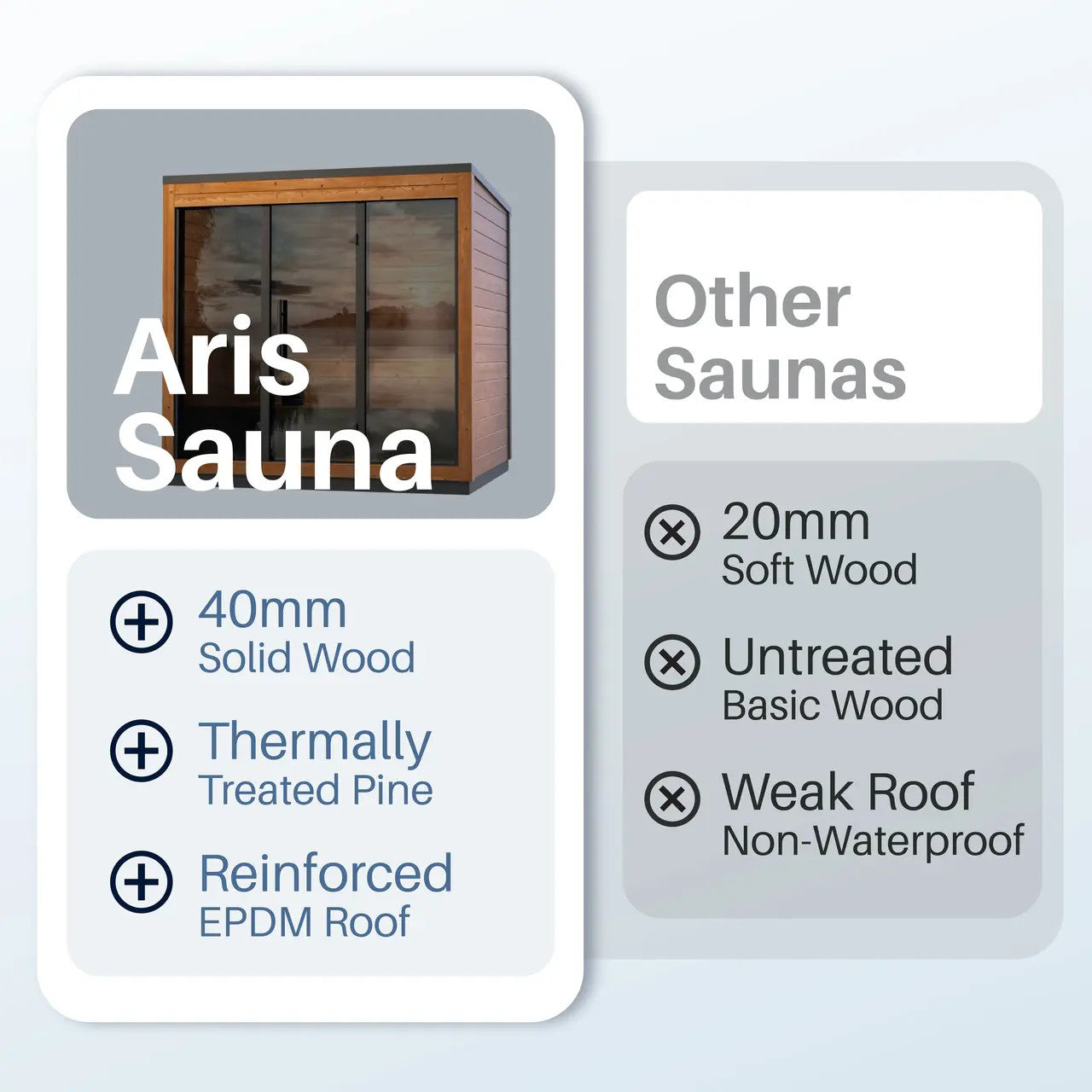 Aleko Aris Outdoor Sauna – 4 Person
