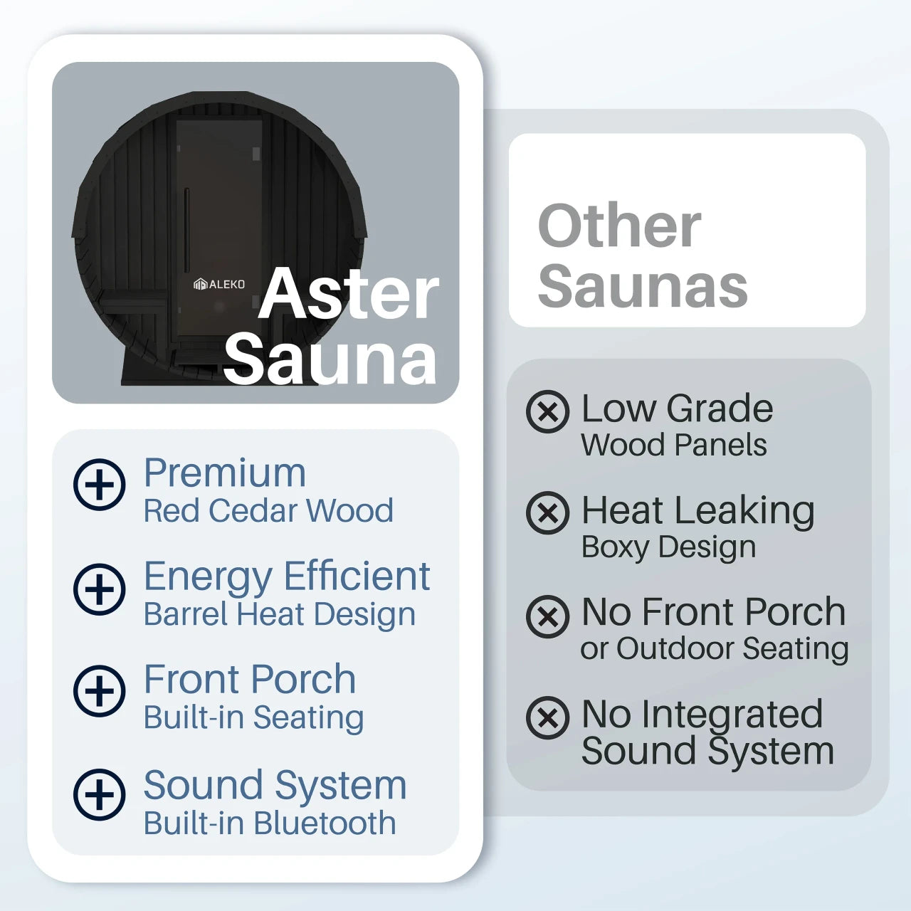 Aleko Aster Barrel Outdoor Sauna with Porch – 3-5 Person