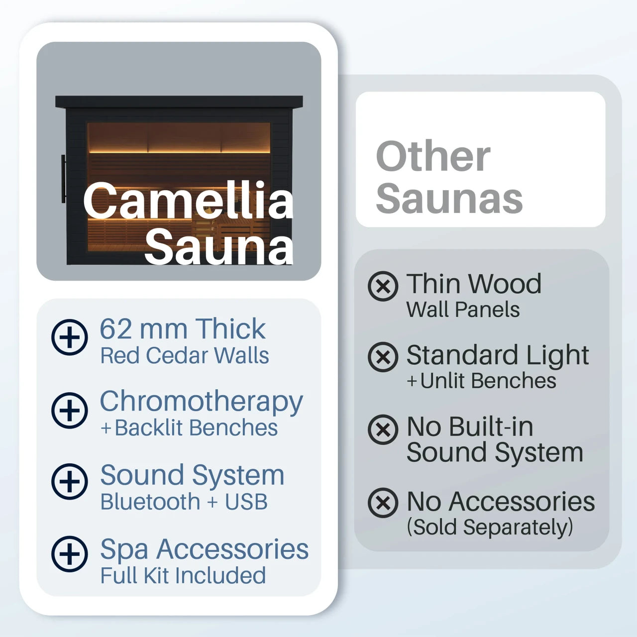 Aleko Camellia Outdoor Sauna - 7-8 Person